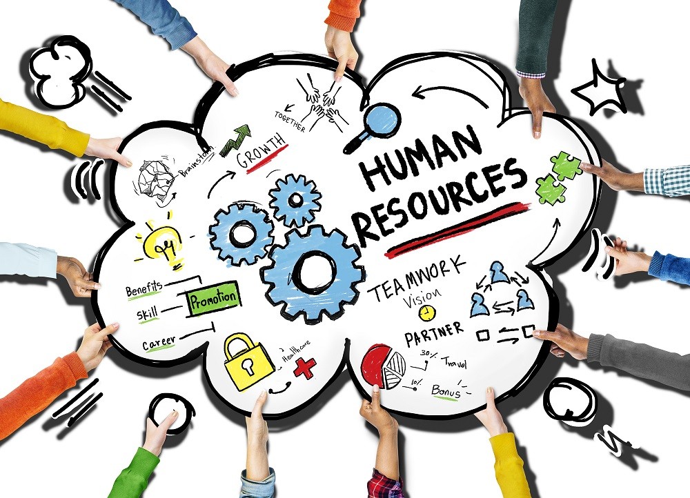Plan Human Resources - People Development Magazine