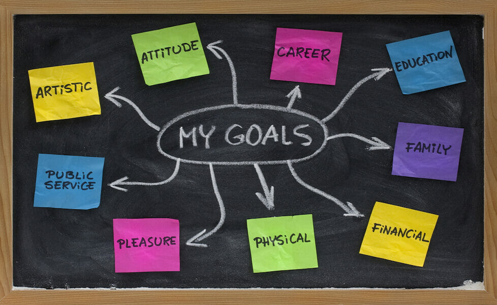 Goal Setting for This Year and Any Year and Why it's Not Required