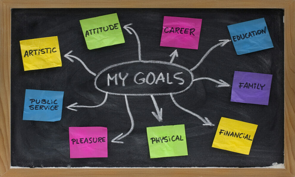 Goal Setting for This Year and Any Year and Why it's Not Required
