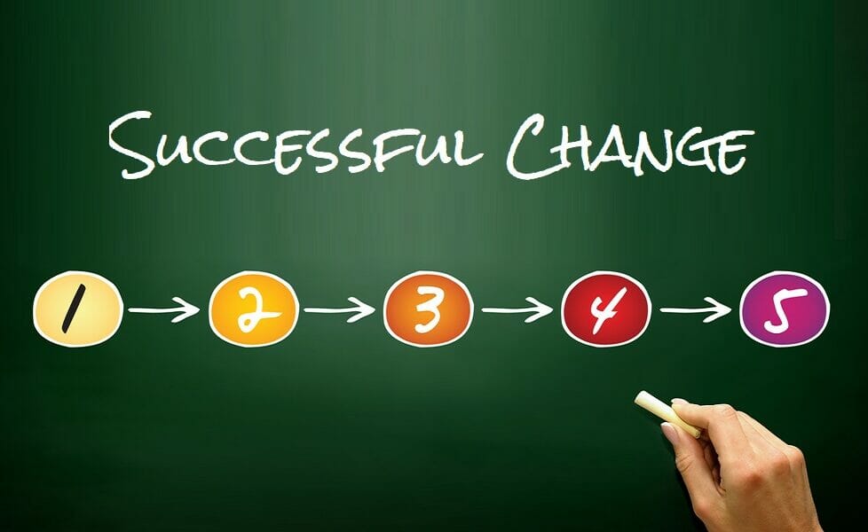 Successful Organisational Change - People Development Magazine