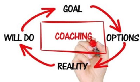 A Strategic Approach to Coaching - People Development Magazine