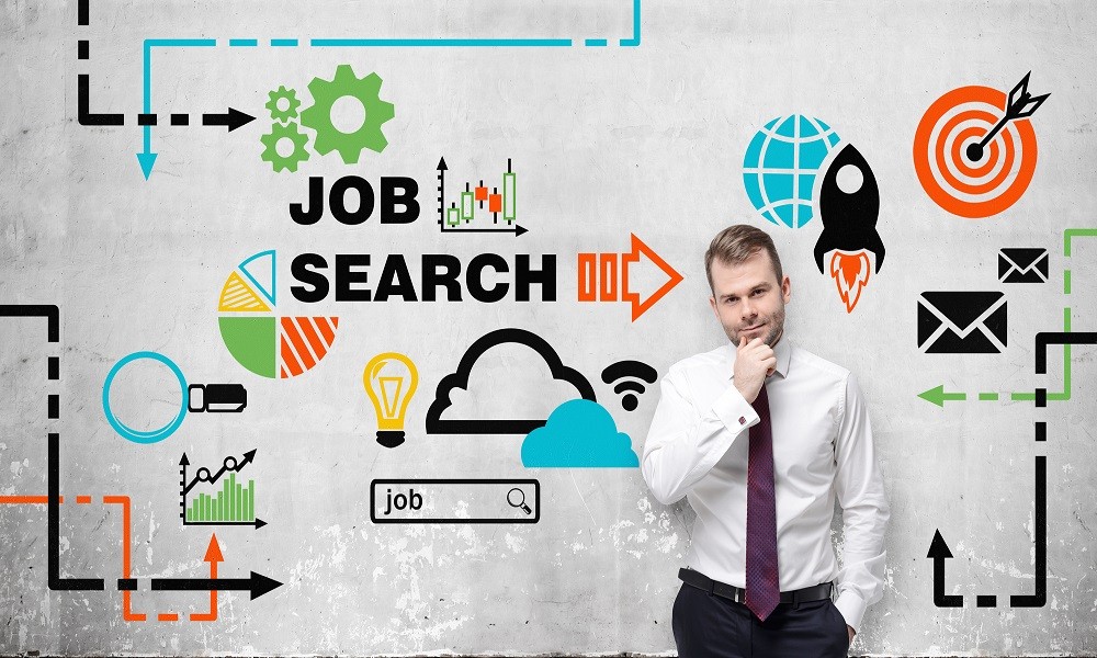 Recruitment Process In Your Company - People Development Magazine