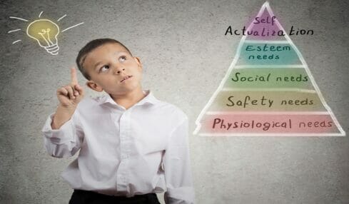 Maslow's Hierarchy of Needs - People Development Magazine