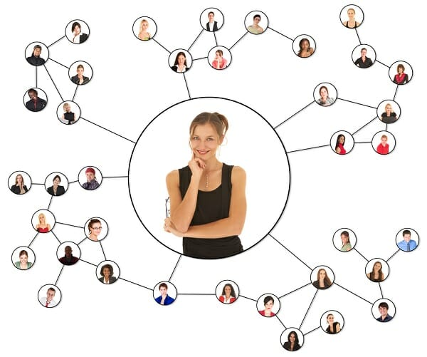 Online Networking - People Development Magazine