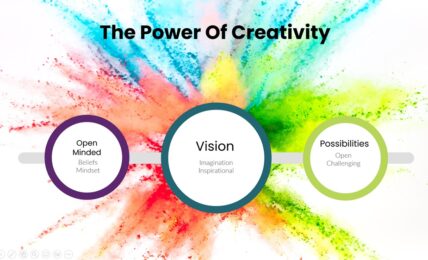 The Power Of Creativity - People Development Magazine