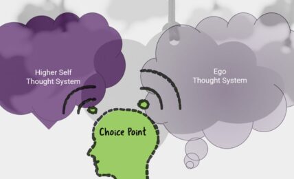 Higher Self Thought System - People Development Magazine