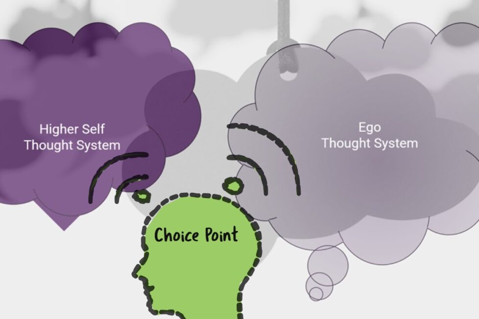 Higher Self Thought System - People Development Magazine