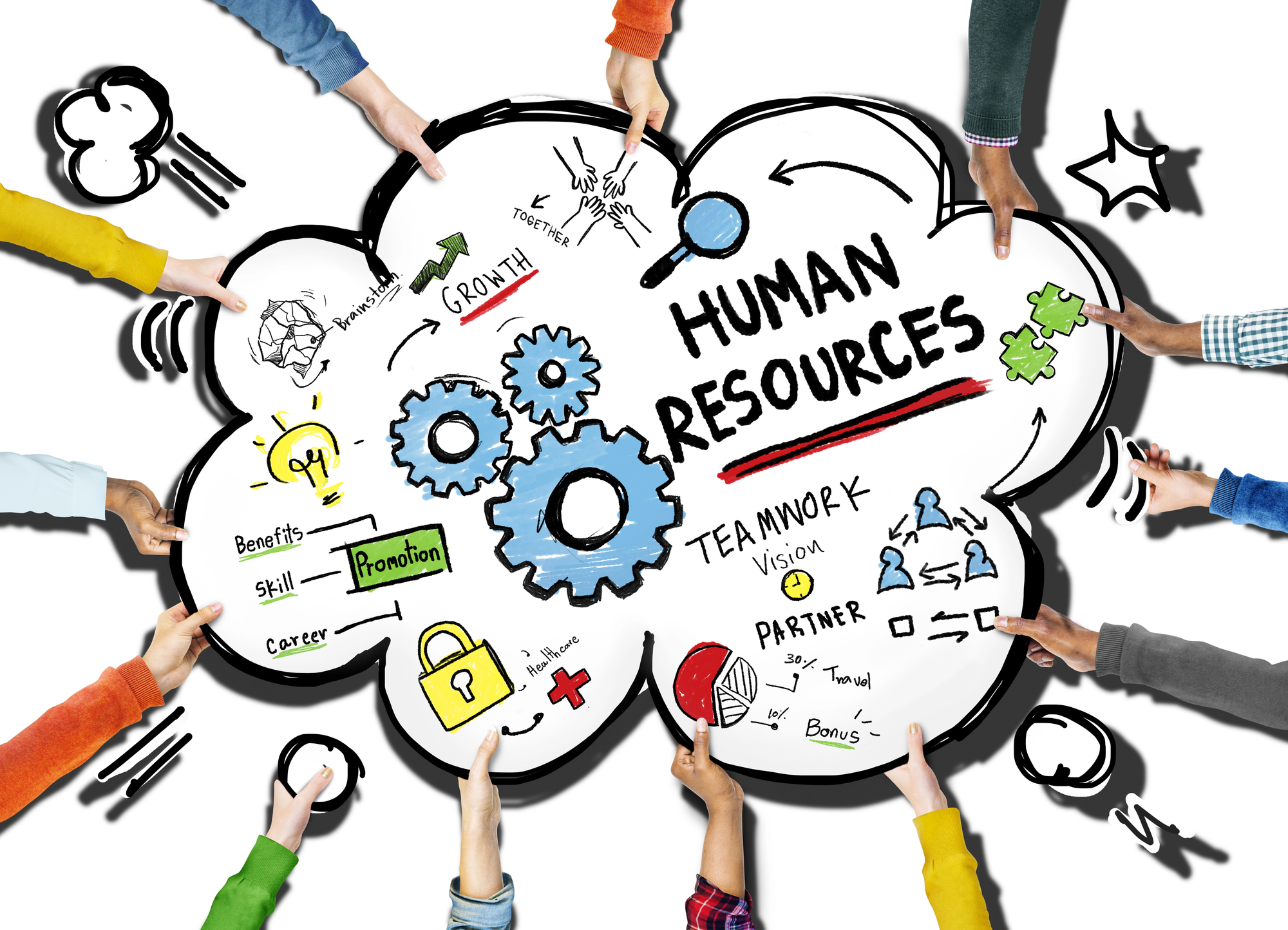 Implement HR Policies - People Development Magazine