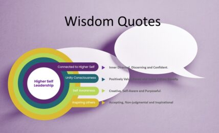 Wisdom Quotes - People Development Magazine