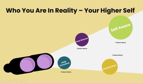 Who You Really Are - People Development Magazine