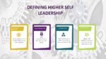 Defining Leadership - People Development Magazine