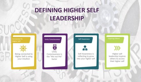 Defining Leadership - People Development Magazine