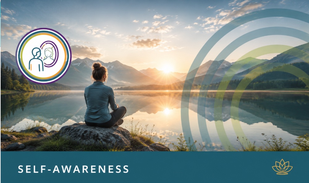 Self-Awareness Template Self-Awareness for Personal Growth: Uncovering Your True Self - People Development Magazine