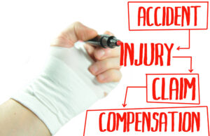 How To File A Successful Workers Compensation Claim - People Development Magazine