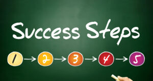 Business Growth Strategies - People Development Magazine