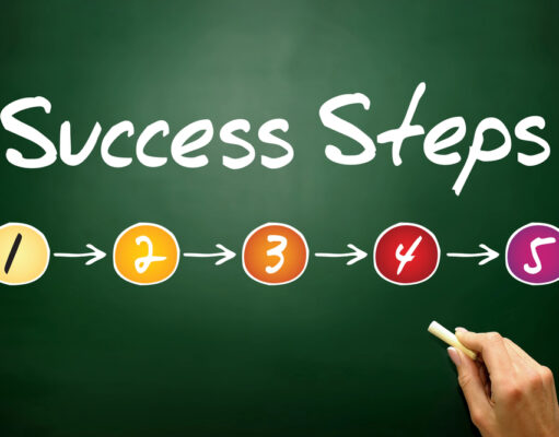 Business Growth Strategies - People Development Magazine