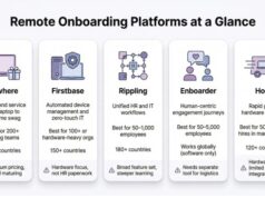 best remote onboarding software platforms