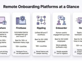 best remote onboarding software platforms