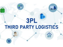 3PL Logistics Performance Dashboards - People Development Magazine