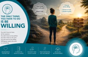 The Only Thing You Have to Do Is Be Willing - People Development Magazine