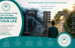 The Thought System That Has Been Running Your Life The Thought System That Has Been Running Your Life - People Development Magazine