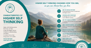 Characteristics of Higher Self Thinking - People Development Magazine