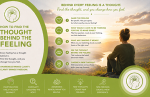 Why Do I Feel This Way - People Development Magazine