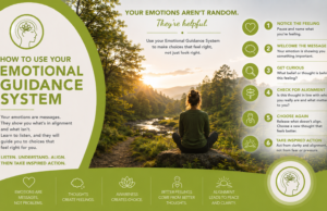 How to Deal With Difficult Emotions: Five Ways to Respond - People Development Magazine
