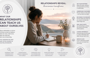 What Relationships Teach Us About Ourselves - People Development Magazine