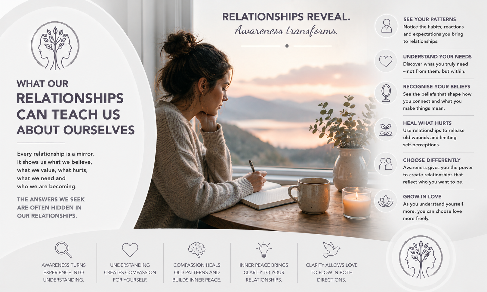 What Relationships Teach Us About Ourselves - People Development Magazine What Relationships Teach Us About Ourselves - People Development Magazine