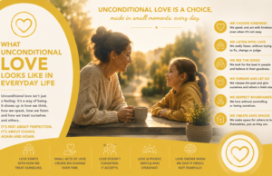 What Unconditional Love Looks Like In Everyday Life - People Development Magazine