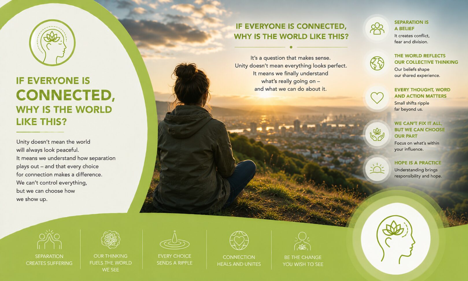 If Everyone Is Connected - People Development Magazine If Everyone Is Connected - People Development Magazine